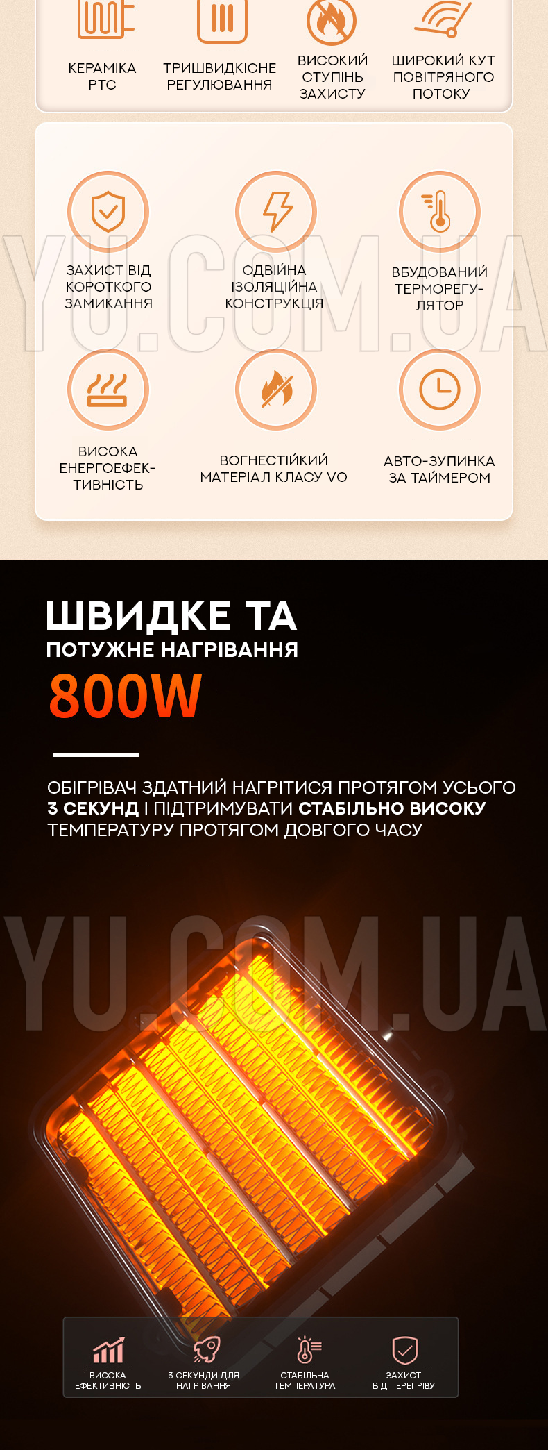 Портативний обігрівач Handy Heater Turbo 800W Портативний обігрівач Handy Heater Turbo 800W